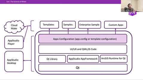 Thumbnail for AppStudio Architecture: AppStudio 2020 Spring Workshop Day 2 Part 4