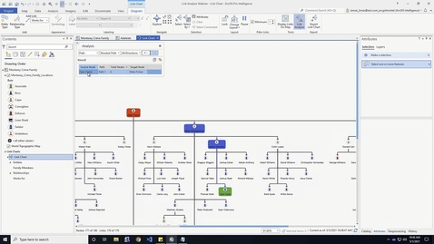 Thumbnail for Link Analysis Using ArcGIS Pro Intelligence