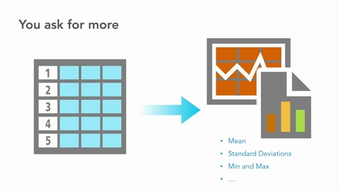 Thumbnail for From Means to Medians to Machine Learning: Spatial Statistics Basics and Innovations