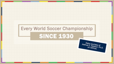 Thumbnail for Animated Maps: Every World Soccer Championship Since 1930