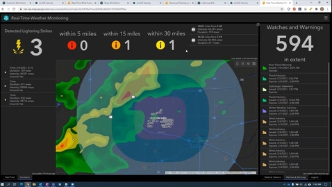 Thumbnail for entry Real Time Renewable Energy Workflows with ArcGIS Velocity