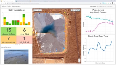 Esri Videos: GIS, Events, ArcGIS Products & Industries - Mining