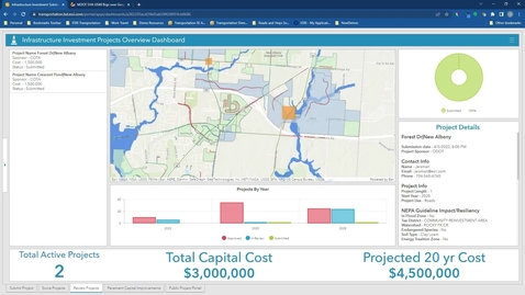 Thumbnail for entry DOT Webinar: Addressing the Impacts of Infrastructure Investments