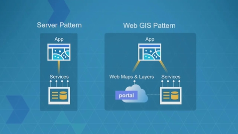 Thumbnail for ArcGIS Enterprise: Performance and Scalability Best Practices