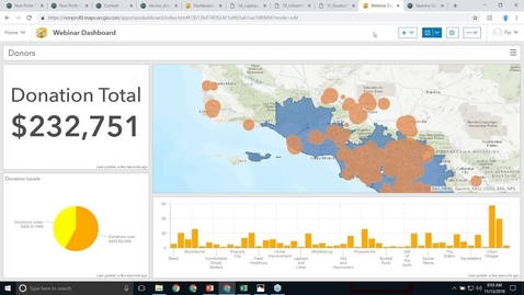 Thumbnail for Patterns of Use for the Nonprofit Community Webinar