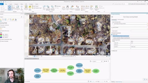 Thumbnail for Deep Learning in ArcGIS Pro Start to Finish