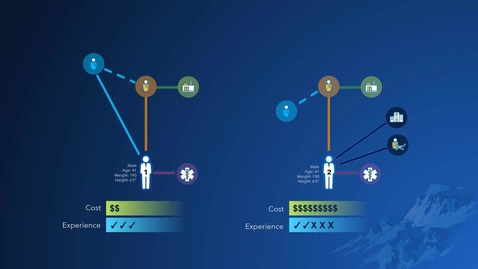 Thumbnail for ArcGIS Knowledge: Finding Patterns in Health Data for Early Intervention