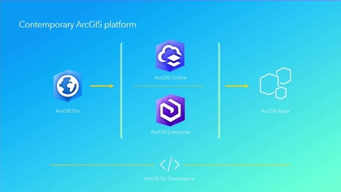 Thumbnail for entry What's New in ArcGIS Enterprise