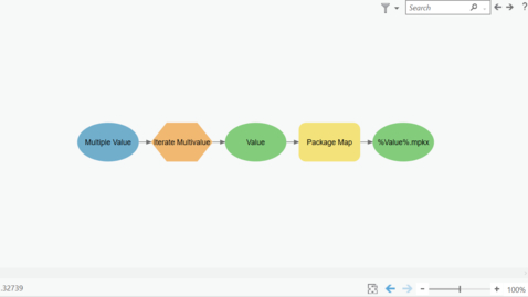 Thumbnail for How To: Package Multiple Maps in Model Builder