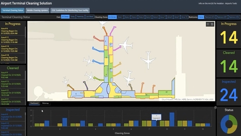 Thumbnail for Redesigning the Passenger Journey