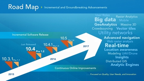 Thumbnail for Esri Petroleum GIS Conference 2016: Product Roadmap Forward