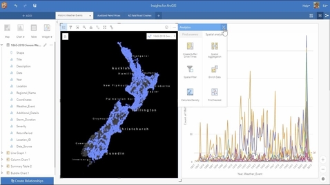 Thumbnail for entry New Zealand Esri User Conference 2018: Insights for ArcGIS What's New