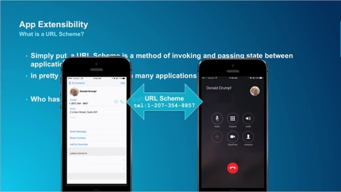 Thumbnail for Remotely Invoking ArcGIS Apps