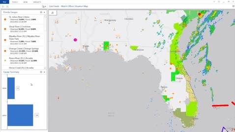 Thumbnail for Leveraging Live Feeds for Situational Awareness