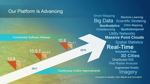 Thumbnail for Esri 2017 Petroleum GIS Conference: Esri Direction