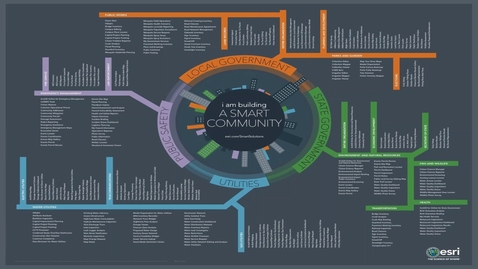 Thumbnail for Trends in Public Works:  A Smart Approach to Managing Infrastructure and Enhancing Citizen Service