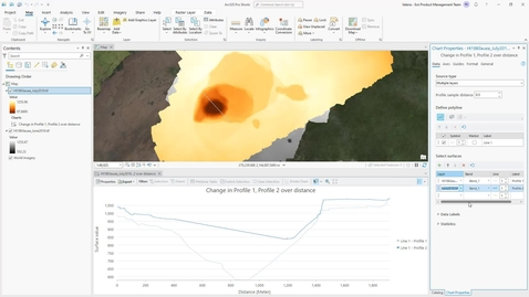 Thumbnail for entry Surface profile charts in ArcGIS Pro