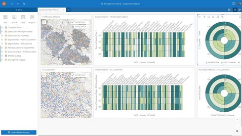 Thumbnail for entry Insights for ArcGIS| Retail Cross Shopping Analysis Demo