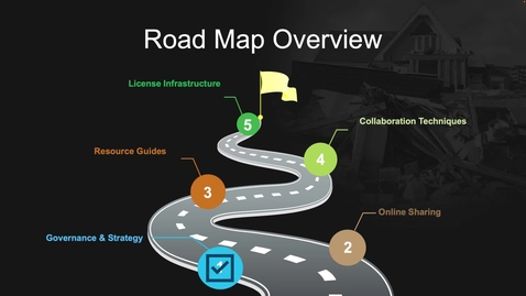 Thumbnail for Part 2: Implementing Courses of Action to Boost Interoperability and Collaboration