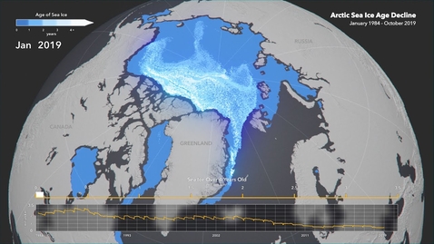 Thumbnail for Animated Maps: Arctic Sea Ice Age Decline