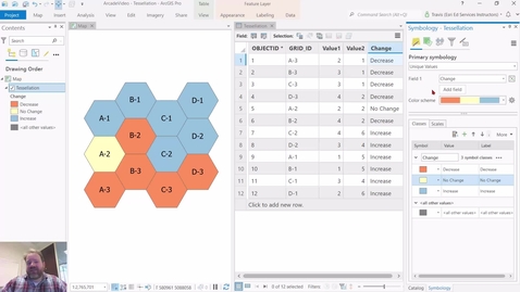 Thumbnail for Express Yourself: Symbology with Arcade Expressions in ArcGIS Pro