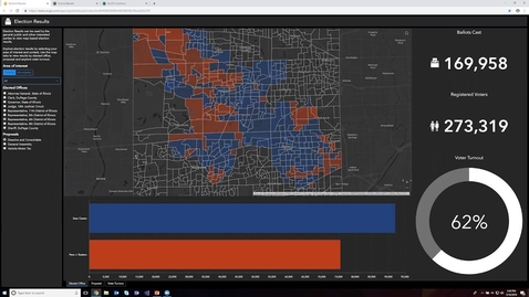 Thumbnail for Discuss the Election Solutions