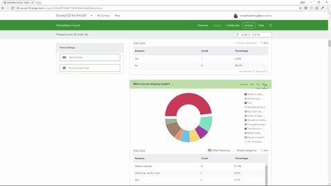 Thumbnail for entry Survey123 for ArcGIS - Homeless Count Results