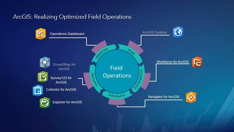 Thumbnail for entry Optimizing Field Operations for Assessors