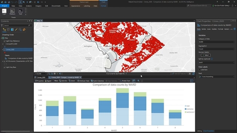 Thumbnail for Make a chart in ArcGIS Pro Intelligence