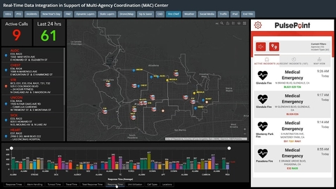 Thumbnail for entry Real-Time Data Integration in Support of Multi-Agency Coordination Center