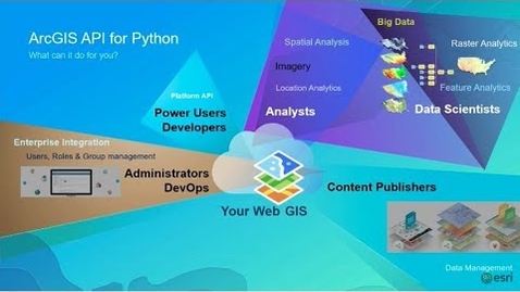 Thumbnail for entry ArcGIS API for Python: Advanced Scripting