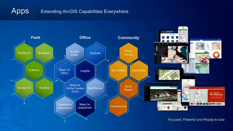 Thumbnail for Improving Workflows with Mobile Apps
