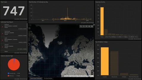 Thumbnail for Bring Your Data to Life with Integrated GIS