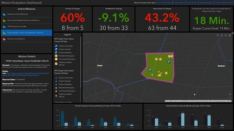 Thumbnail for entry Creating Dynamic, Real-Time Maps with Operations Dashboard for ArcGIS