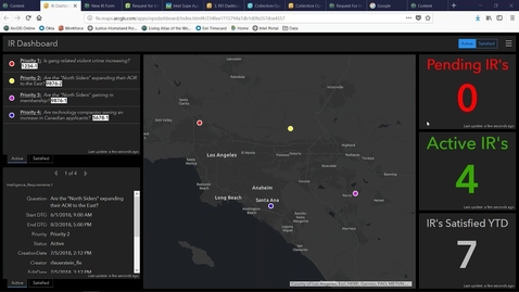Thumbnail for Managing Intelligence Operations