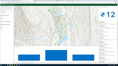 Thumbnail for entry Conservation Solutions for Effective Field Operations Webinar