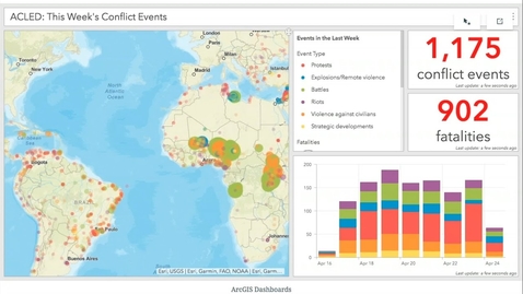 Thumbnail for Women and GIS | Webinar