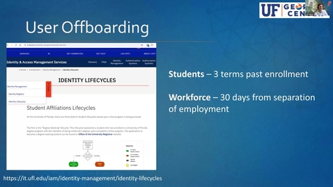 Thumbnail for ArcGIS Governance for Higher Education: Managing Content and Users