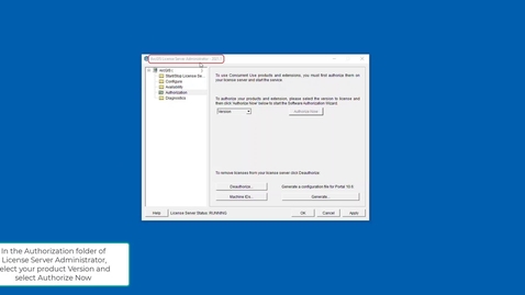 Thumbnail for Concurrent Use Authorization File