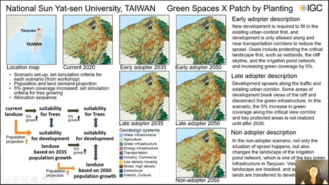Thumbnail for 2021 International Geodesign Collaboration: Day 1 - Session 2 - Part 1