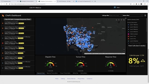Thumbnail for Share PSAP Data Effectively and Securely with ArcGIS Enterprise and Hub