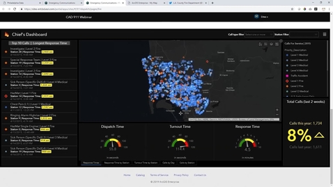 Thumbnail for entry Share PSAP Data Effectively and Securely with ArcGIS Enterprise and Hub