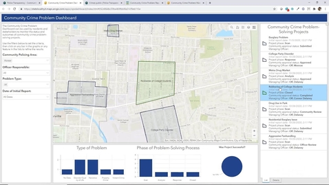 Thumbnail for entry ArcGIS for Police Transparency