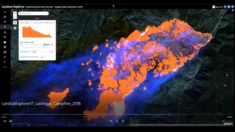 Thumbnail for Sensing and Imaging the Future