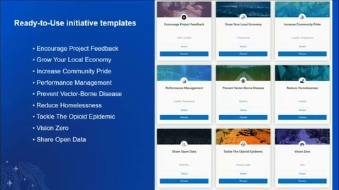 Thumbnail for entry Initiative Options and Teams in ArcGIS Hub Premium