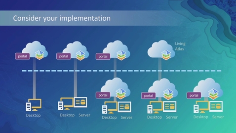 Thumbnail for entry ArcGIS Online Steps For Success: A Best Practices Approach