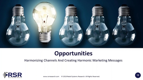Thumbnail for Esri Market Research Study - RSR