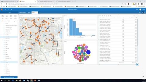 Thumbnail for entry Using Insights for ArcGIS to Understand Your Data