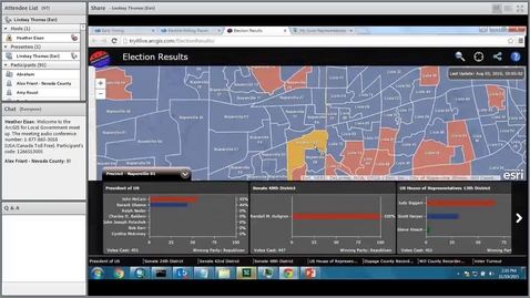 Thumbnail for An Overview of the Elections Maps and Apps 2015