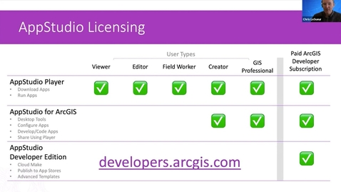 Thumbnail for Licensing Overview: AppStudio 2020 Spring Workshop Day 2 Part 1